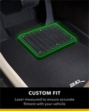 Load image into Gallery viewer, Features and Benefits