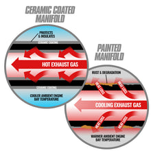 Load image into Gallery viewer, Photo - out of package