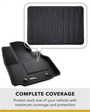 Load image into Gallery viewer, Features and Benefits