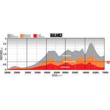 Load image into Gallery viewer, Technical Bulletin