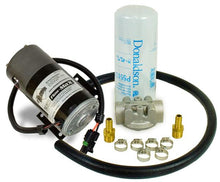 Load image into Gallery viewer, Photo - Primary