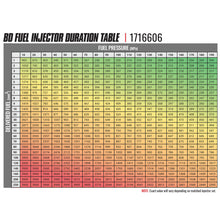 Load image into Gallery viewer, Photo - out of package