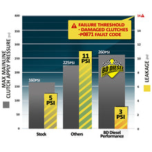 Load image into Gallery viewer, Photo - out of package