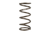 Eibach Platinum Max Load Rear Spring