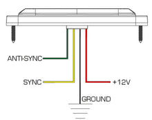 Load image into Gallery viewer, Oracle 4 LED Slim Strobe - Amber SEE WARRANTY