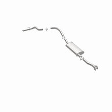 Load image into Gallery viewer, 360 Degree Image Set