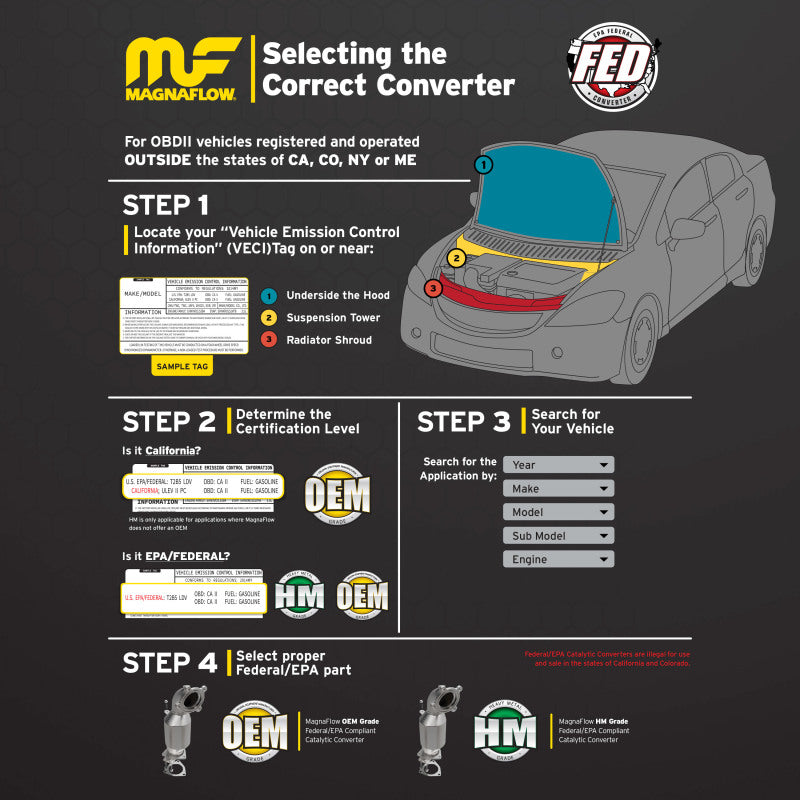 Magnaflow Conv DF 2009-2012 E-150 5.4 L Underbody