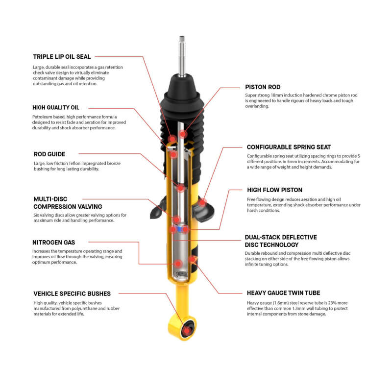 ARB / OME Nitrocharger Plus Shock 2005+ Toyota Fortuner - Rear