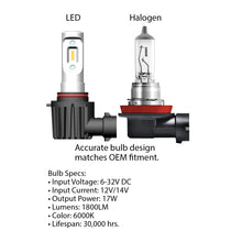 Load image into Gallery viewer, Oracle H1 - VSeries LED Headlight Bulb Conversion Kit - 6000K SEE WARRANTY