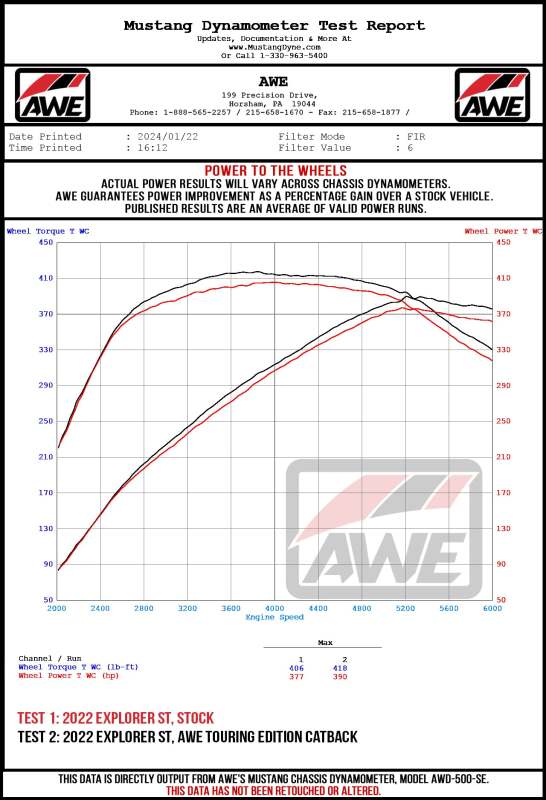 Datasheet