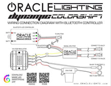 Load image into Gallery viewer, Oracle 11-14 Dodge Charger Dynamic Headlight Halo Kit - ColorSHIFT - Dynamic