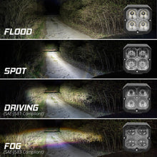 Load image into Gallery viewer, XKGlow XKmax RGBW Addressable Cube Light Kit - Driving Beam