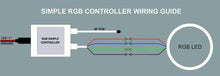 Load image into Gallery viewer, Oracle 5-24V Simple LED Controller w/ Remote