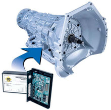 Load image into Gallery viewer, Photo - Primary