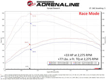 Load image into Gallery viewer, aFe Scorcher HD Plus Power Module 20-23 Jeep Wrangler (JL) / 21-23 Gladiator (JT) 3.0 V6 EcoDiesel