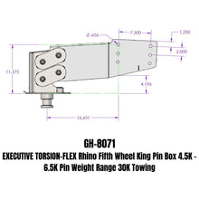 Load image into Gallery viewer, Gen-Y Executive Torsion-Flex 5th Wheel King Pin Box (3.5K-6.5K PW Range 30K Towing) - Fits Rhino