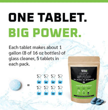 Load image into Gallery viewer, WASH&amp;WHIPS Pit Stop Glass Cleaner / All Surface Cleaner Refill Tablets (Makes 5 Gallons)