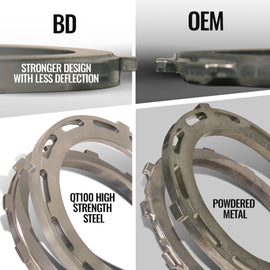 Photo - out of package