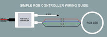 Load image into Gallery viewer, Oracle 5-24V Simple LED Controller w/ Remote