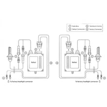 Load image into Gallery viewer, Oracle 9005 35W Canbus Xenon HID Kit - 6000K SEE WARRANTY