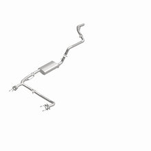 Load image into Gallery viewer, 360 Degree Image Set