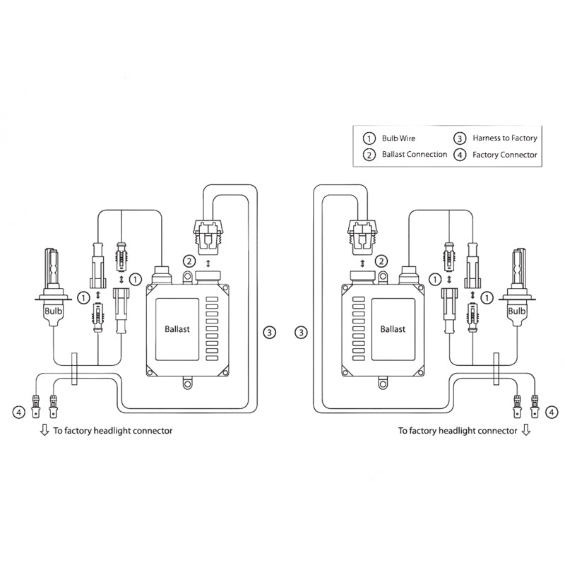 Oracle H4 35W Canbus Xenon HID Kit - 6000K