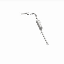 Load image into Gallery viewer, 360 Degree Image Set