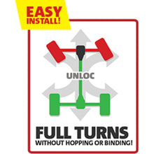 Load image into Gallery viewer, Technical Bulletin