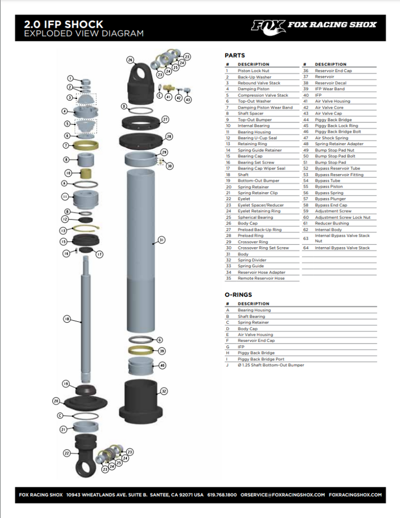 Fox (T) Reducer Dia. 750 ID Spherical Dia.1.670 OD 1.546 x Dia.14Mm O-Ring Seal Stainless Steel