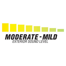 Load image into Gallery viewer, Photo - out of package