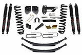 SKY Lift Kit Components