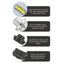 Load image into Gallery viewer, Oracle H10 4000 Lumen LED Headlight Bulbs (Pair) - 6000K SEE WARRANTY