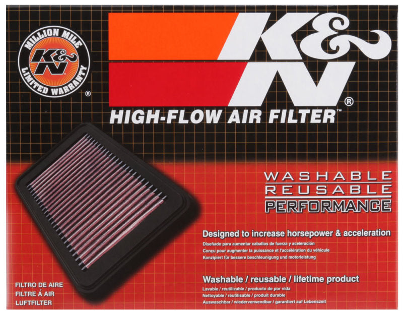 K&N Honda RS125 Nova Sonic 01-02 SPECIAL ORDER Replacement Filter