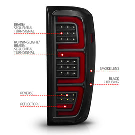 ANZO 19-23 GMC Sierra 1500/2500HD/3500HD Smoke Black Replacement Full LED Bar Tail Light