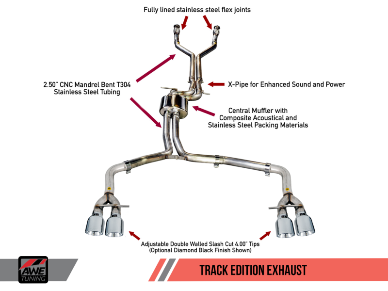 AWE Tuning Audi C7 / C7.5 S6 4.0T Track Edition Exhaust - Chrome Silver Tips