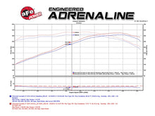 Load image into Gallery viewer, aFe Momentum Black Series Carbon Fiber Intake System P5R 14-17 Chevy Corvette 6.2L (C7)