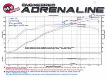 Load image into Gallery viewer, aFe Momentum GT Pro 5R Intake System 15-16 GM Colorado/Canyon V6 3.6L