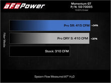 Load image into Gallery viewer, aFe Momentum GT Cold Air Intake System w/ Pro DRY S Filter Toyota FJ Cruiser 07-21 V6-4.0L