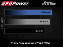 Load image into Gallery viewer, aFe Quantum Cold Air Intake w/ Pro 5R Media 07-19 Toyota Tundra V8-5.7L