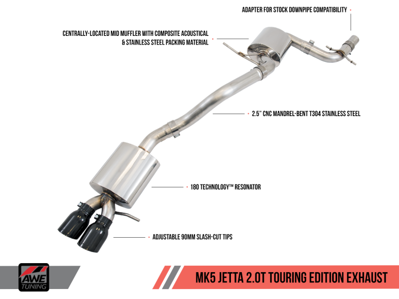 AWE Tuning Mk5 Jetta 2.0T - GLI Touring Edition Exhaust - Polished Silver Tips