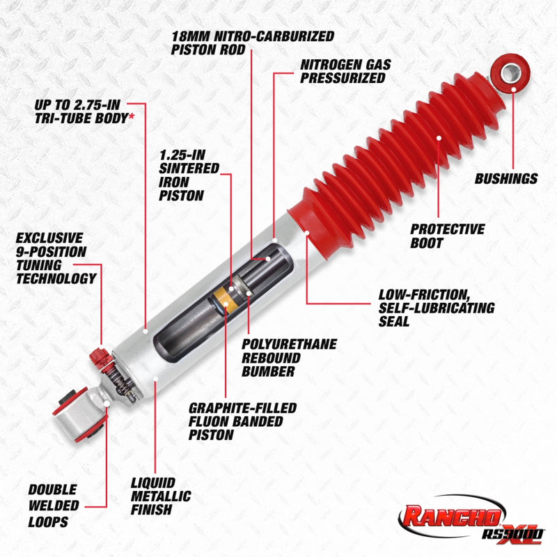 Rancho 18-19 Jeep Wrangler Rear RS9000XL Shock