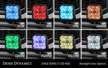 Load image into Gallery viewer, Diode Dynamics 17-20 Ford Raptor SS5 Bumper LED Pod Light Kit - Sport Yellow Driving