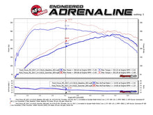 Load image into Gallery viewer, aFe POWER SCORCHER GT Module 16-17 Ford Focus RS L4-2.3L (t)