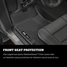 Load image into Gallery viewer, Husky Liners 04-08 Ford F-150 SuperCrew Cab Pickup 2nd Row Floor Liner (Black)