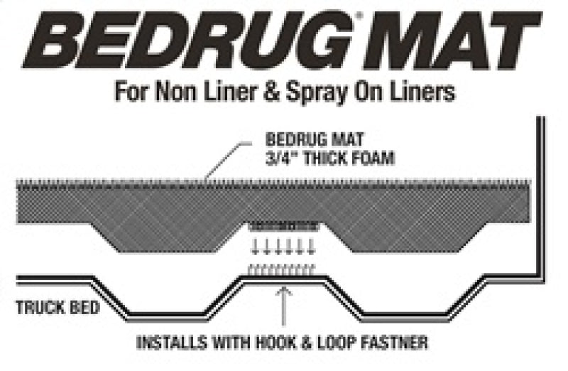 BedRug 05-23 Toyota Tacoma 6ft Bed Mat (Use w/Spray-In & Non-Lined Bed)