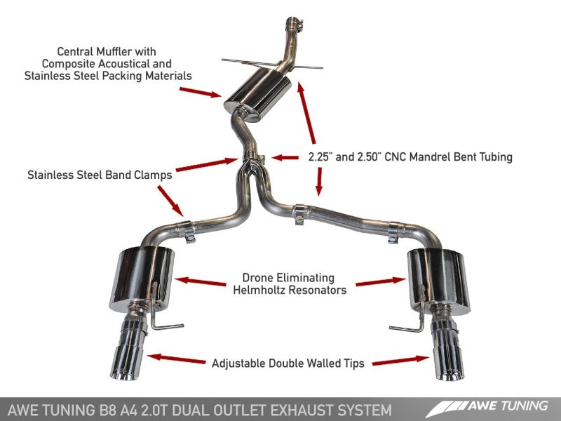 AWE Tuning Audi B8 A4 Touring Edition Exhaust - Dual Outlet Diamond Black Tips