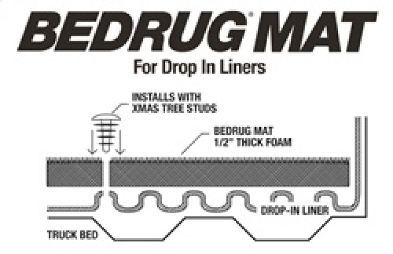 BedRug 09-18 Dodge Ram 5.7ft w/o Rambox Bed Storage Drop In Mat