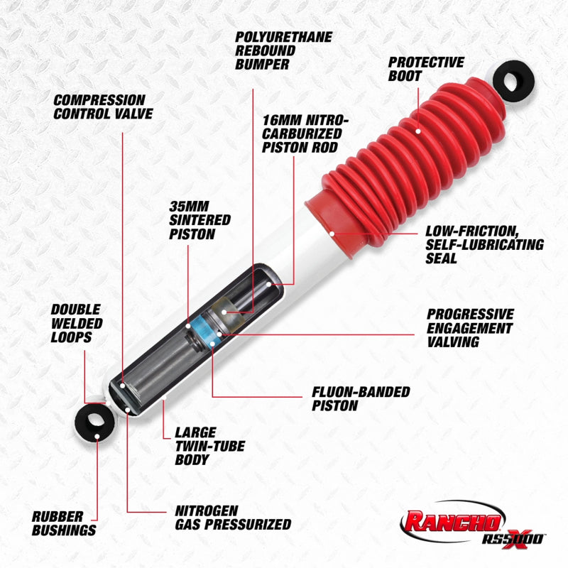 Rancho 84-85 Toyota 4Runner Rear RS5000X Shock