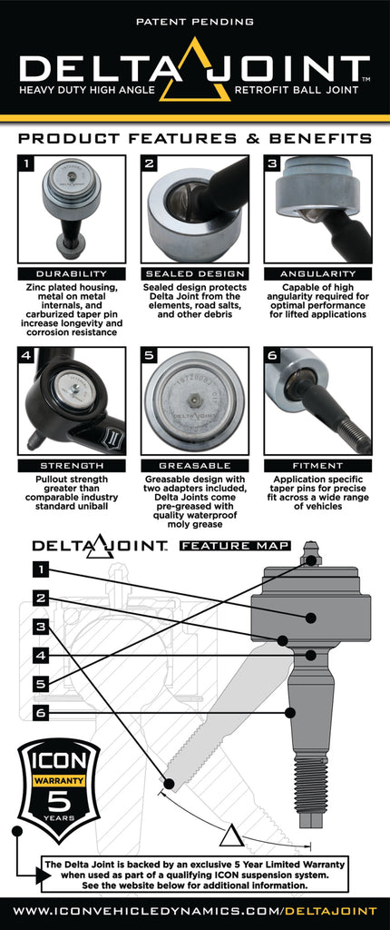 ICON 2004+ Ford F-150 / 2009+ Ram 1500 Delta Joint Kit