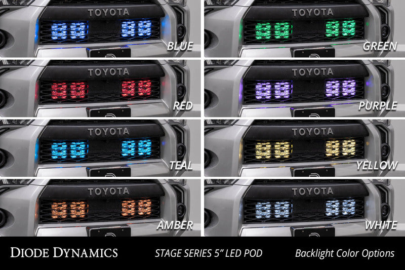 Diode Dynamics 14-23 Toyota 4Runner SS5 Stealth Grille LED 2-Pod Kit Sport - White Combo